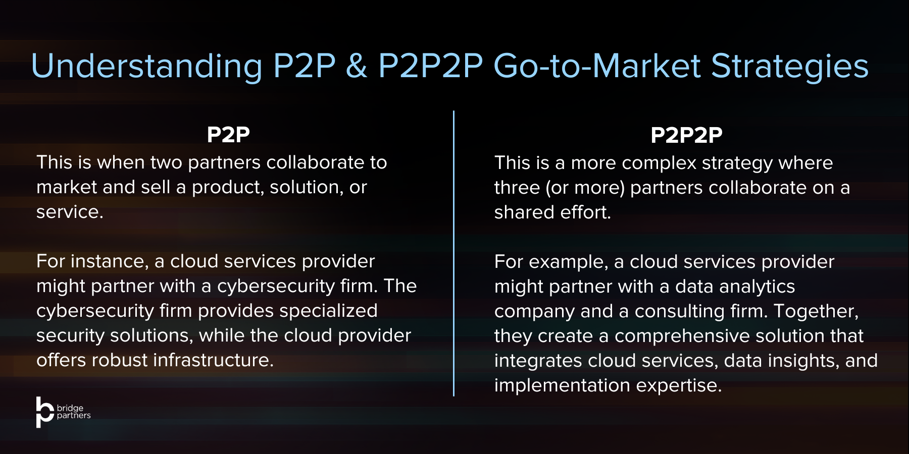 p2p and p2p2p bridge partners coselling gtm